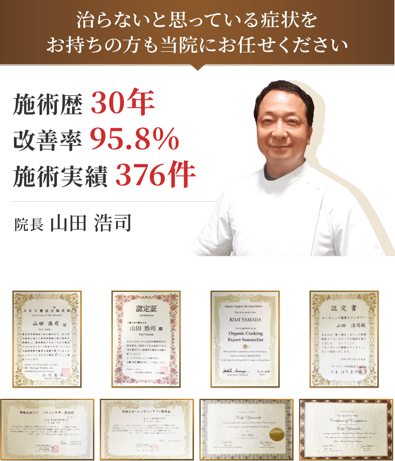 尼崎市の整体院グランツ武庫之荘で施術歴30年改善率95.8%施術実績376件 院長 山田浩司